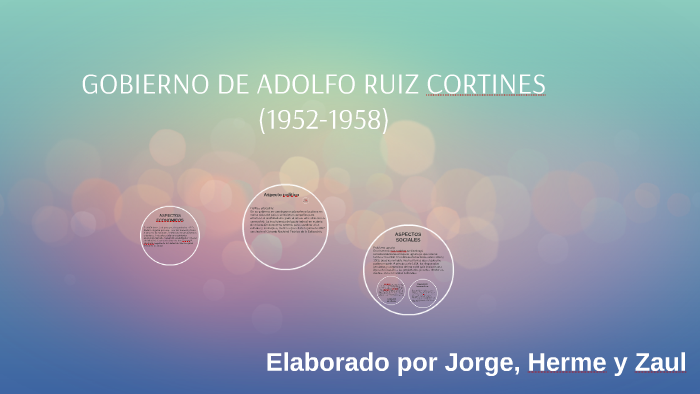 GOBIERNO DE ADOLFO RUIZ CORTINES by on Prezi