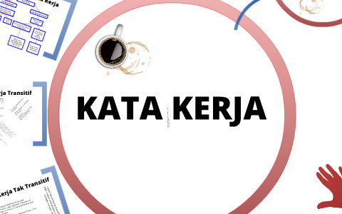 Kata курс