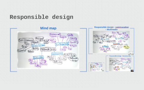 Mind map by thoong chay on Prezi