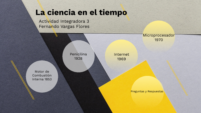 La ciencia en el tiempo by Fernando Vargas on Prezi