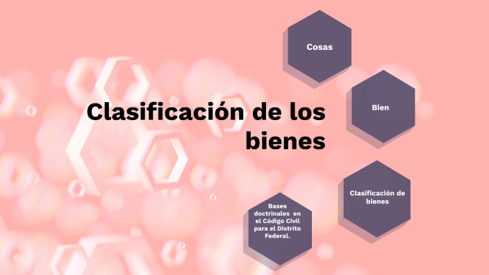 Clasificación De Los Bienes By Nayeli Flores On Prezi 2905