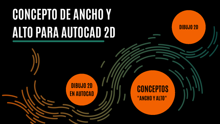 Conceptos De Ancho Y Alto Para Autocad 2d By Maria Alejandra Meneses Bravo On Prezi