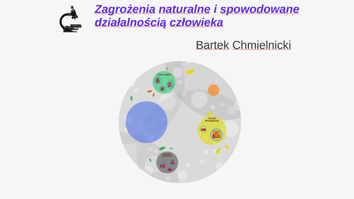 Zagrożenia naturalne i spowodowane działalnością człowieka by Bartek-H