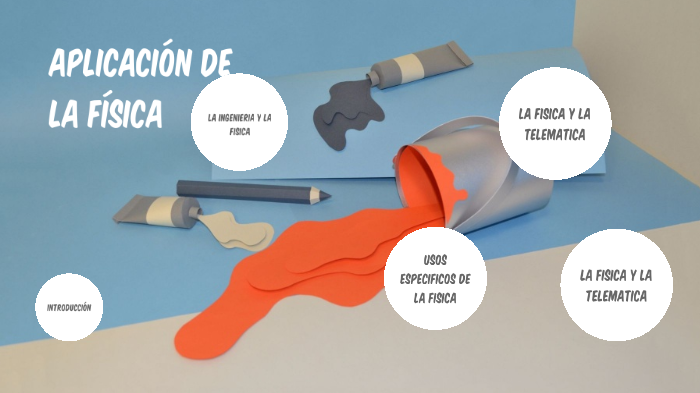 Aplicacion De La Fisica By Misael Aguilar On Prezi