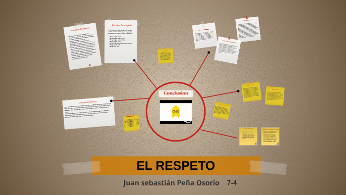 EL RESPETO by juan sebastian peña on Prezi