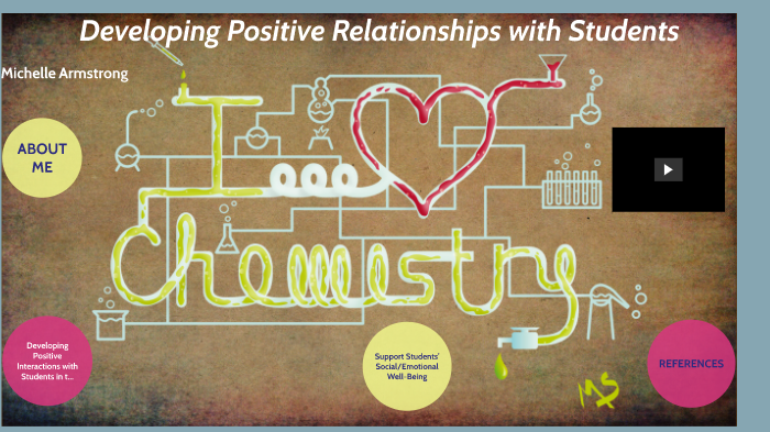 Positive Relationships by Michelle Armstrong on Prezi