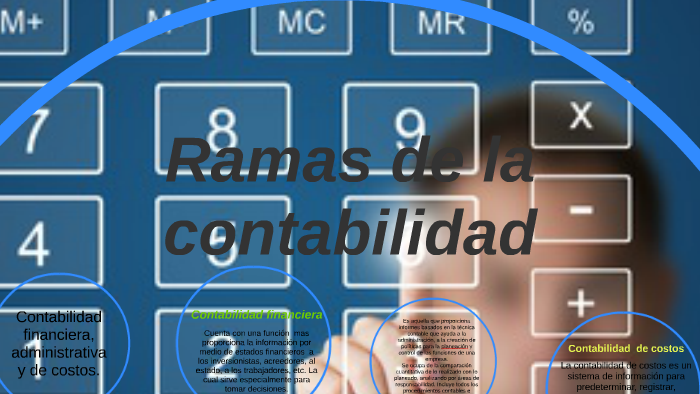 Ramas de la contabilidad by Anabel Quiroz Beltrán on Prezi