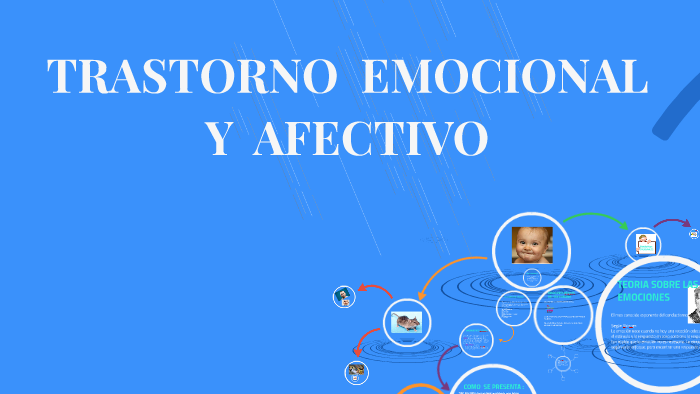 TRASTORNO EMOCIONAL Y AFECTIVO by edduar soto on Prezi