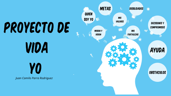 Proyecto de vida by Juan camilo Parra Rodriguez on Prezi