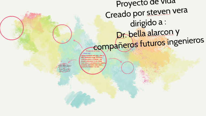 Proyecto de vida by steven vera on Prezi