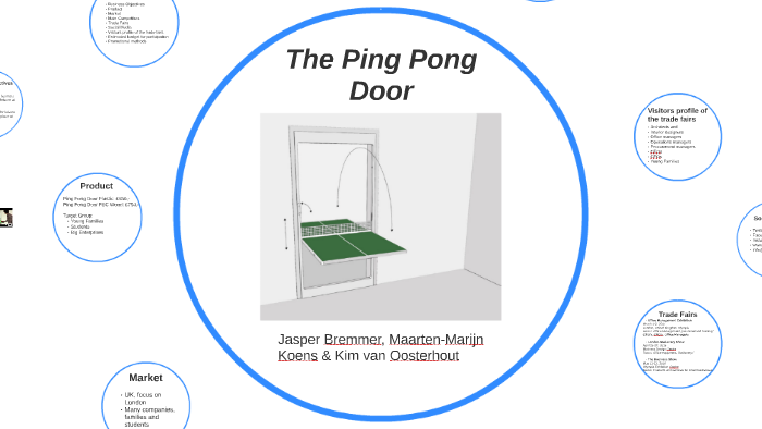 The Ping Pong Door By Kim Van Oosterhout On Prezi