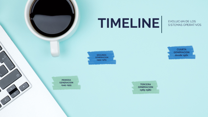 LINEA DEL TIEMPO by blanca hernandez on Prezi
