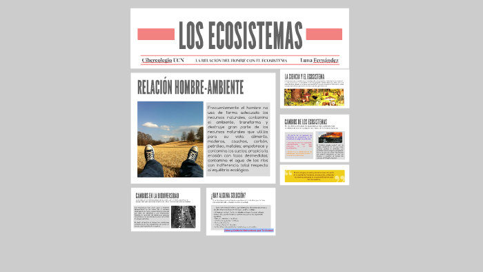 LOS ECOSISTEMAS by Luna María Fernández Méndez on Prezi