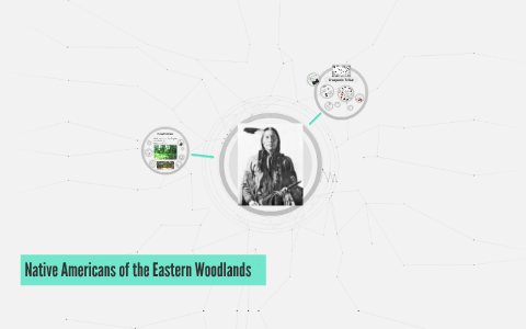 Native Americans of the Eastern Woodlands by Deborah Valdez on Prezi
