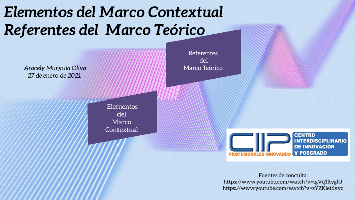 Elementos del Marco Contextual & Referentes del Marco Teórico by ...