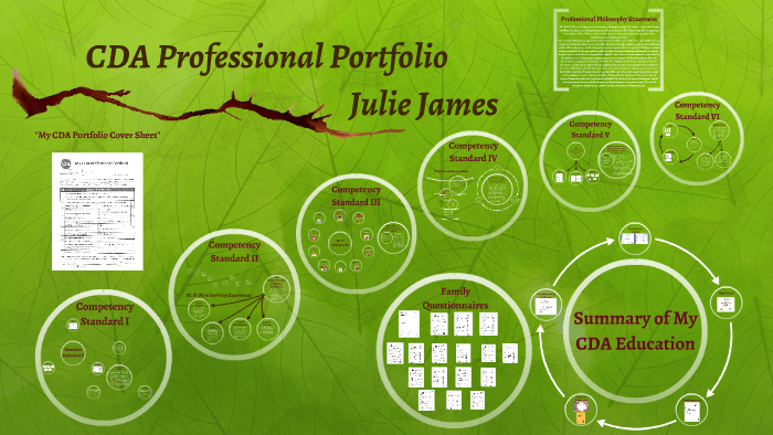 CDA Professional Portfolio by Julie James on Prezi