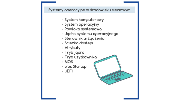 Systemy operacyjne w środowisku sieciowym by Marcin Skiermański on Prezi