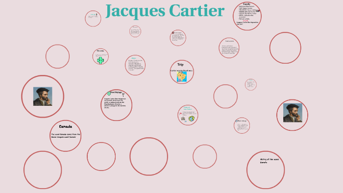 Jacques Cartier by avneet athwal on Prezi