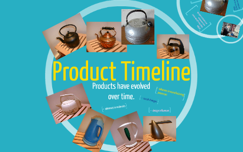 Product Timeline Kettle By Dawn Beedell On Prezi Product Timeline Kettle By Dawn Beedell On Prezi