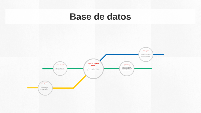 Base de datos by sebastian llano on Prezi