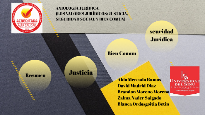 AxiologÍa JurÍdica Los Valores JurÍdicos Justicia Seguridad Social Y Bien ComÚn By Blanqui 2484