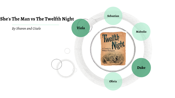 twelfth night and she's the man comparison essay