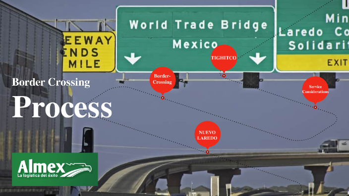 Borderder Crossing Process by Rafael Ramirez on Prezi