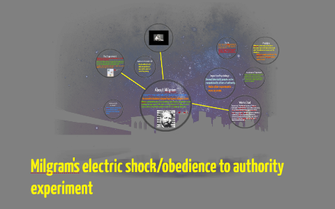 electric shock experiment authority