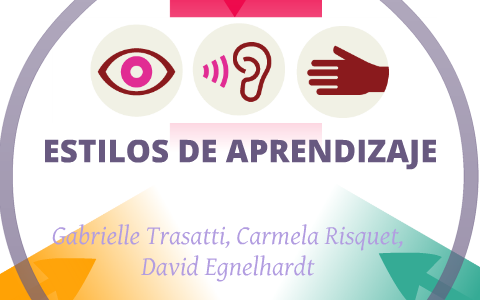 Estilos de aprendizaje by Carmela Risquet on Prezi