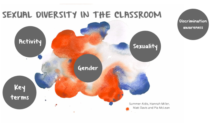 Sexual Diversity in the Classroom by Pia McLean on Prezi