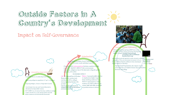 Outside Factors in a Country's Development by Terri Ritchey on Prezi