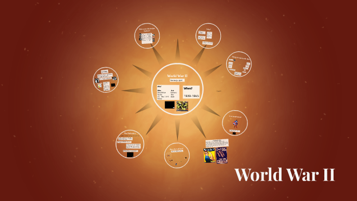 World War II by Kelly Salazar on Prezi