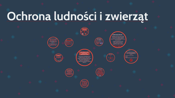 Ochrona ludności i zwierząt by Karolina Urbańczyk on Prezi