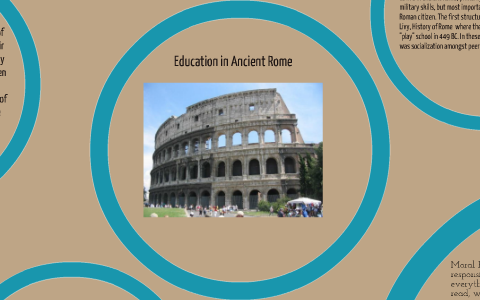 Education in Ancient Rome by Jasmine Gerski on Prezi