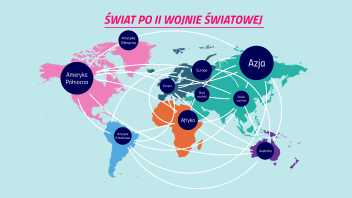 Podsumowanie działu "Świat po II wojnie światowej" by Martyna