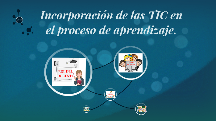 Incorporación de las TIC en el proceso de aprendizaje. by Ximena ...