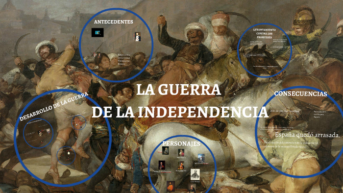 LA GUERRA DE LA INDEPENDENCIA ESPAÑOLA by Unai Pérez on Prezi