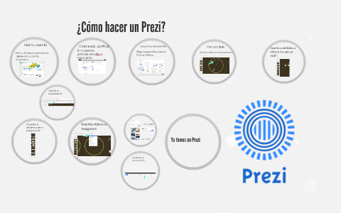 ¿Como hacer un Prezi? by Santiago Noriega on Prezi