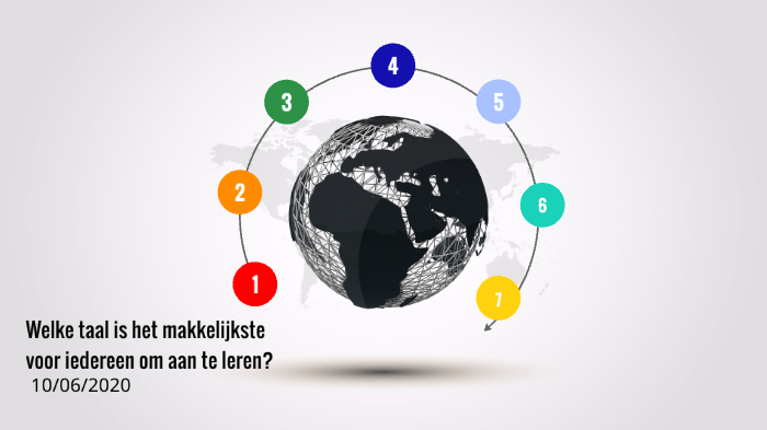 Welke taal is het makkelijkste voor iedereen om aan te leren? by