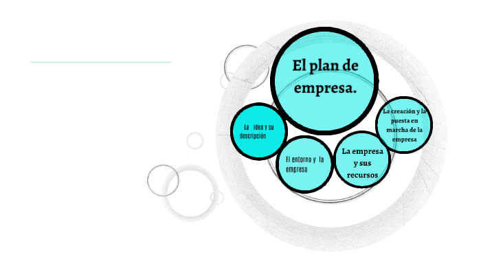 Plan de empresa by Diana jimenez on Prezi