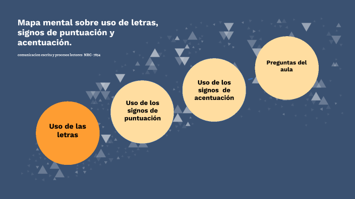 Mapa mental sobre uso de letras, signos de puntuación y acentuación. by  Edisson Camilo Pastrana Mosquera