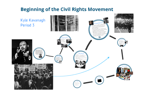 Civil Rights Movement by Kyle Kavanagh on Prezi