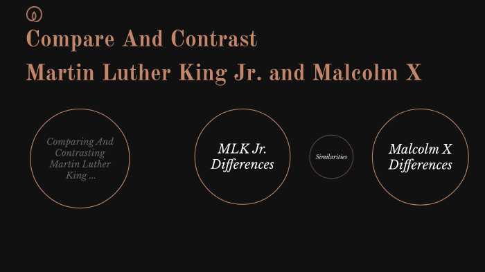 Civil Rights Movement: Comparing and Contrasting MLK Jr. and Malcolm X