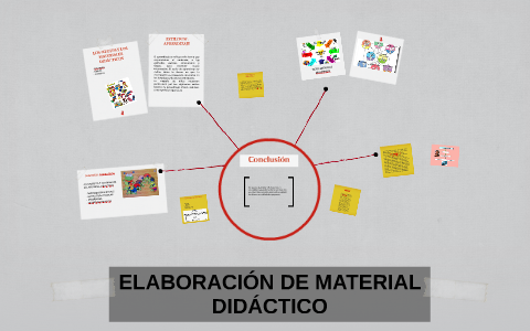 ELABORACIÓN DE MATERIAL DIDÁCTICO by karen haros