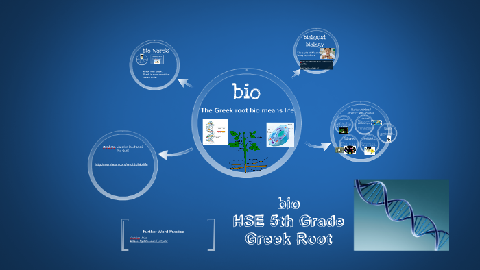 words starting with bio root