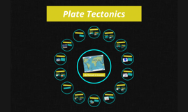 Plate Tectonics by on Prezi