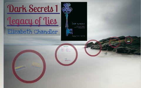 Dark Secrets 1 - Legacy of Lies by Chase Morden on Prezi