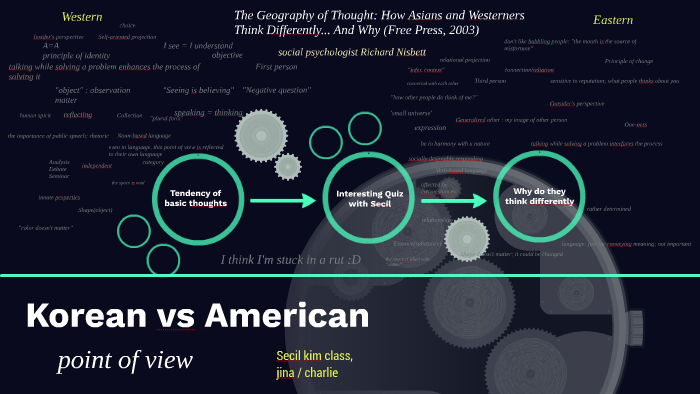 Korean vs American by Minwoo Choi