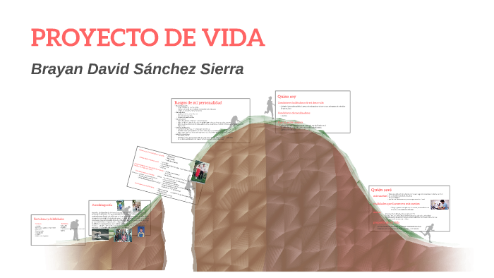 PROYECTO DE VIDA by brayan sanchez on Prezi