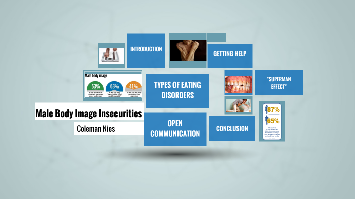 Male Body Image Insecurities by Coleman Nies on Prezi